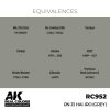 AK Interactive RC952 IJN J3 Hai-Iro (Grey) 17 ml